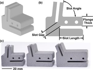 additively manufactured patient specific medical devices