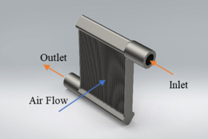 heat exchanger for optimization problem